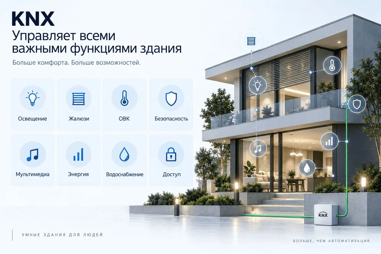 pictos_knx.jpg pictos_knx.jpg