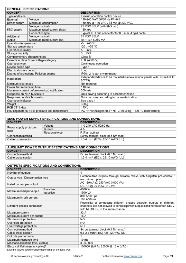 Datasheet_ALLinBOX_46_v2_EN_page-0002.jpg Datasheet_ALLinBOX_46_v2_EN_page-0002.jpg