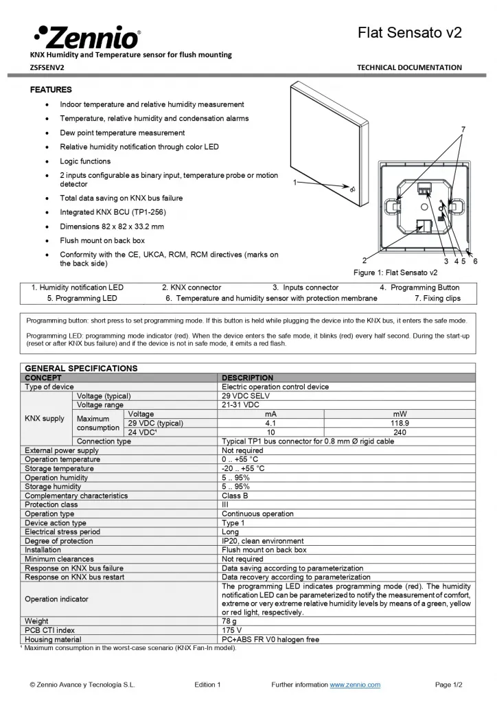Datasheet_Flat_Sensato_v2_EN_Ed1_page-0001.jpg Datasheet_Flat_Sensato_v2_EN_Ed1_page-0001.jpg