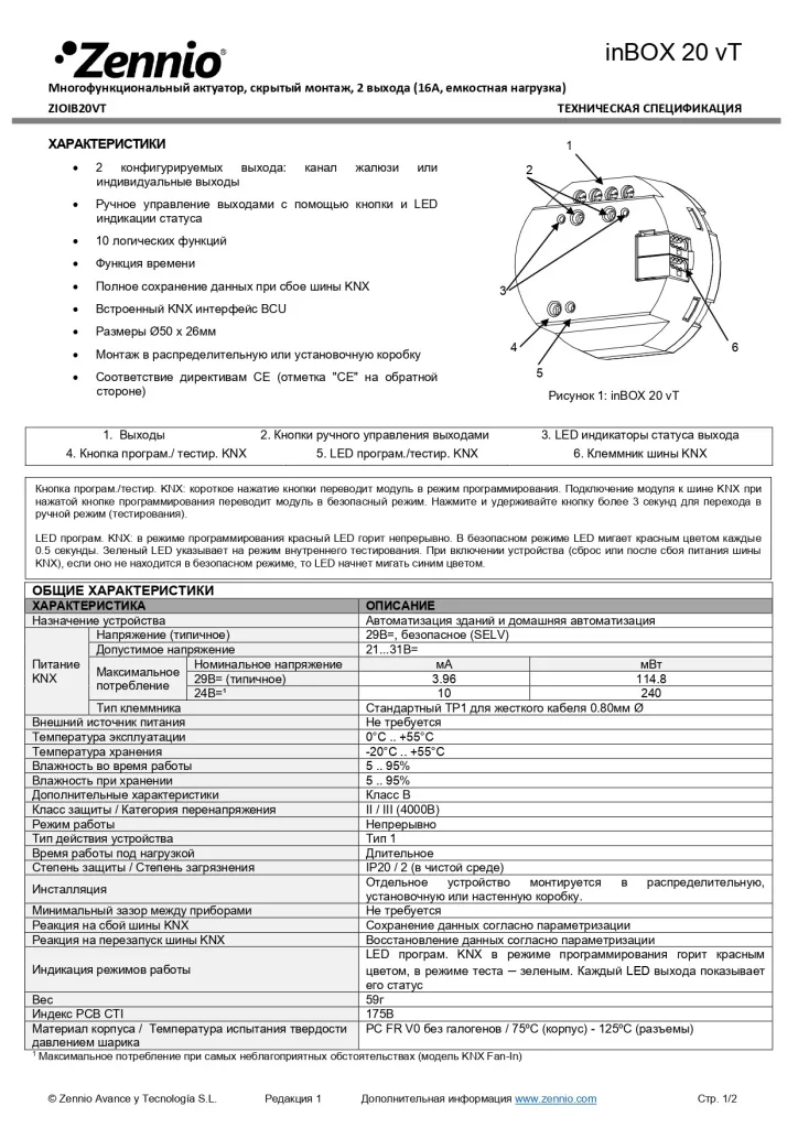 Datasheet_inBOX_20_vT_RU_Ed1_page-0001.jpg