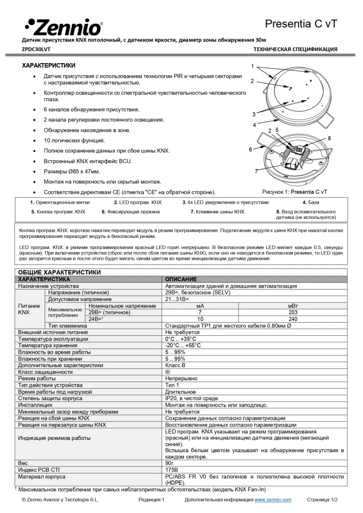 Datasheet_Presentia_C_vT_RU_Ed1_page-0001.jpg Datasheet_Presentia_C_vT_RU_Ed1_page-0001.jpg
