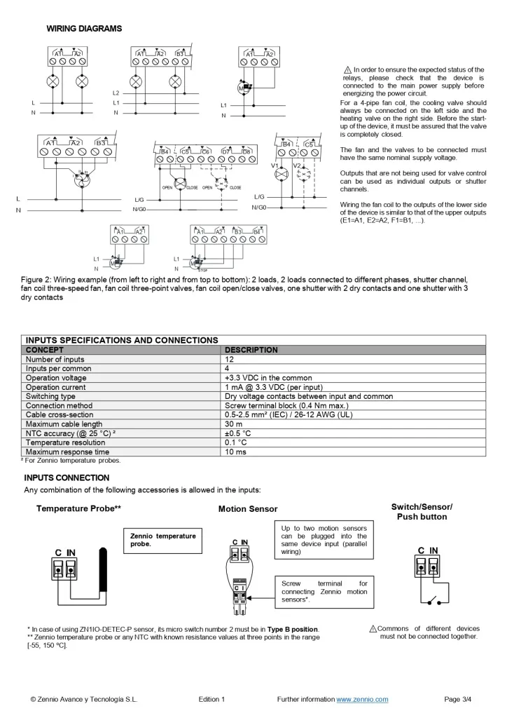 Datasheet_ALLinBOX_1612_v3_EN_page-0003.jpg Datasheet_ALLinBOX_1612_v3_EN_page-0003.jpg