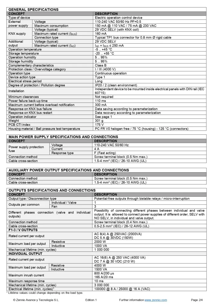 Datasheet_ALLinBOX_Hospitality_v2_EN_page-0002.jpg Datasheet_ALLinBOX_Hospitality_v2_EN_page-0002.jpg