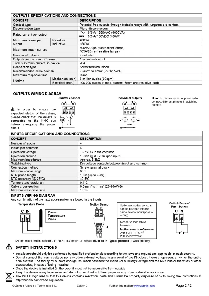 Datasheet_inBOX_24_EN_Ed3_page-0002.jpg