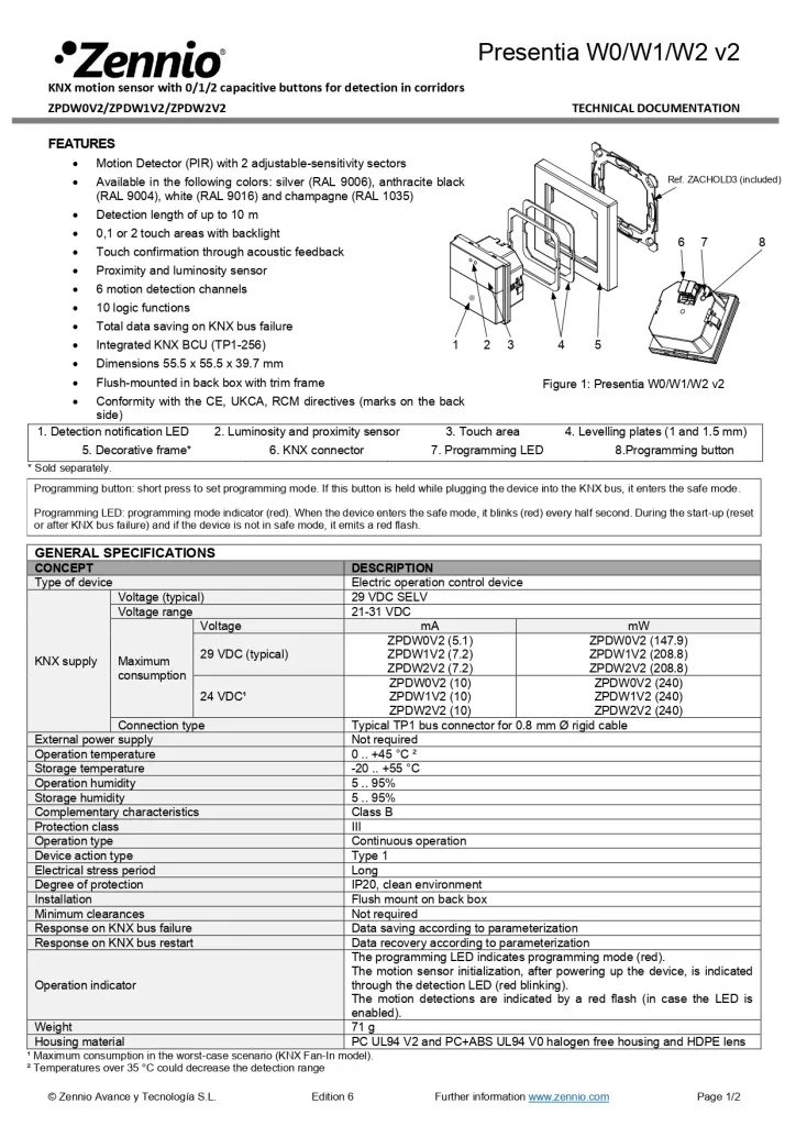 Datasheet_Presentia_W_v2_EN_page-0001.jpg Datasheet_Presentia_W_v2_EN_page-0001.jpg