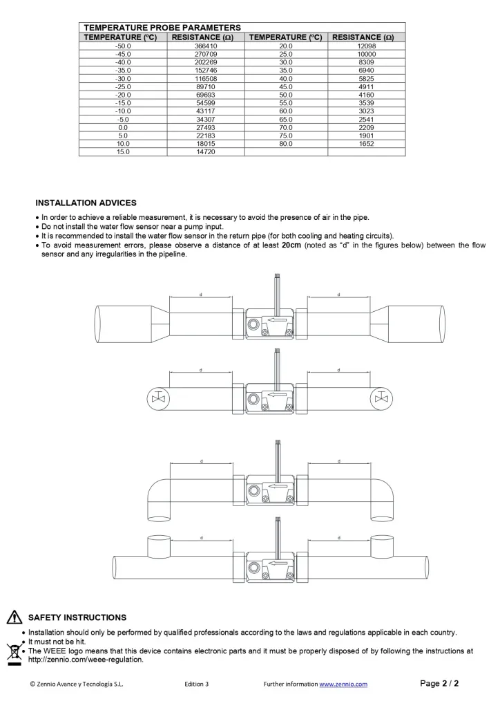 Datasheet_9900027_EN_Ed3_page-0002.jpg