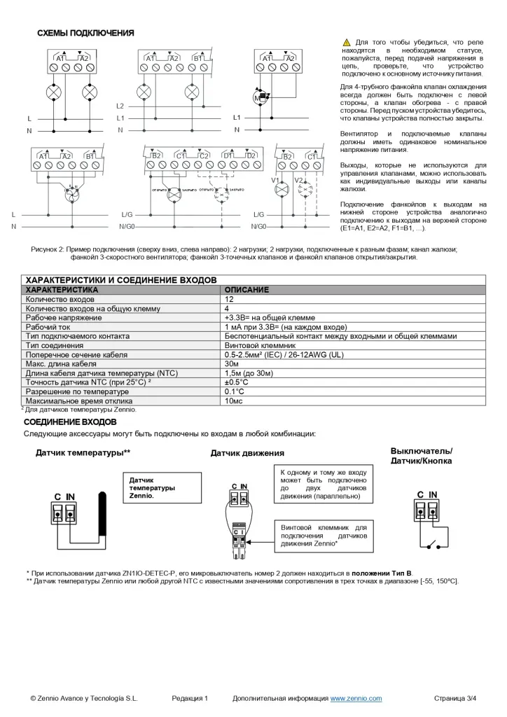 Datasheet_ALLinBOX_1612_v2_RU_Ed1_page-0003.jpg Datasheet_ALLinBOX_1612_v2_RU_Ed1_page-0003.jpg