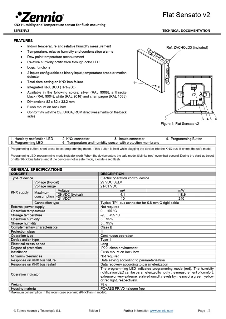 Datasheet_Flat_Sensato_v2_EN_page-0001.jpg