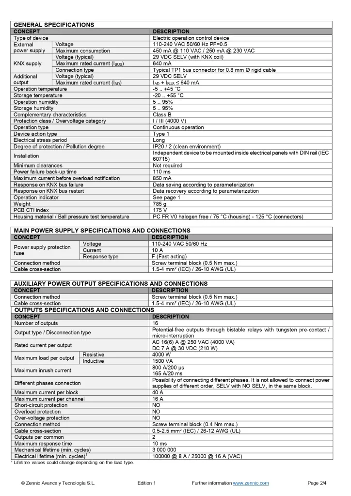 Datasheet_ALLinBOX_1612_v3_EN_page-0002.jpg Datasheet_ALLinBOX_1612_v3_EN_page-0002.jpg