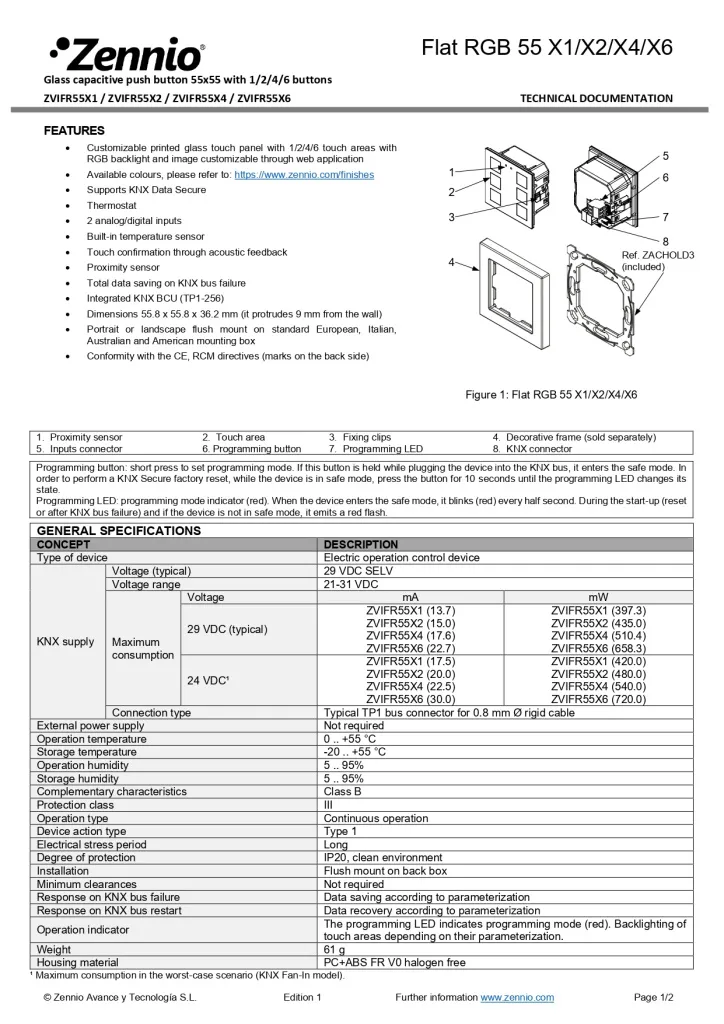 Datasheet_Flat_RGB_55_EN_page-0001.jpg Datasheet_Flat_RGB_55_EN_page-0001.jpg