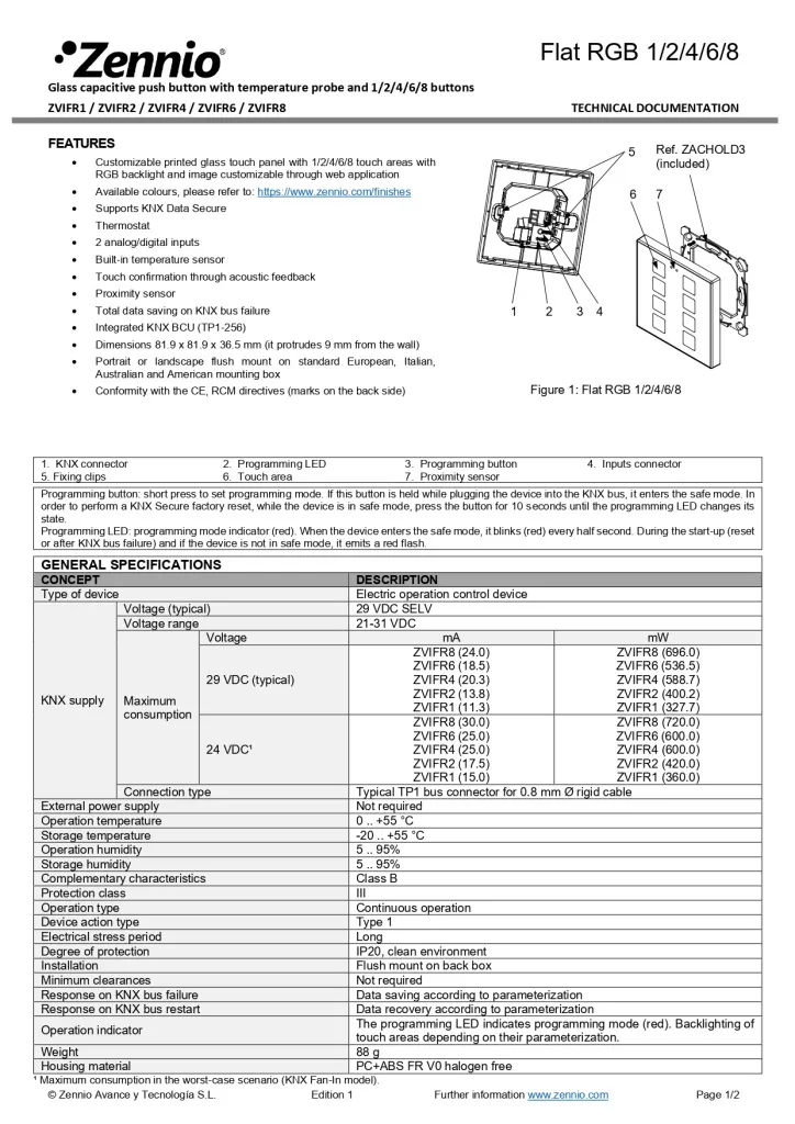 Datasheet_Flat_RGB_X_EN (1)_page-0001.jpg Datasheet_Flat_RGB_X_EN (1)_page-0001.jpg