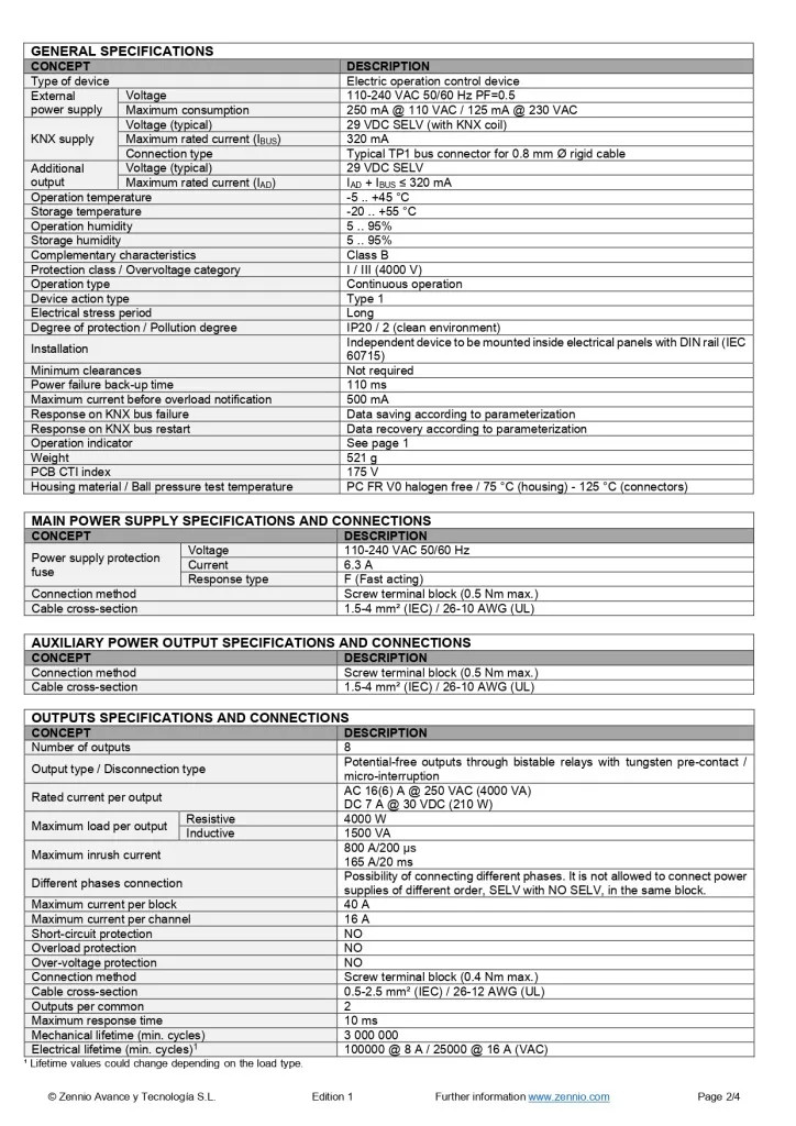Datasheet_ALLinBOX_88_v2_EN_page-0002.jpg Datasheet_ALLinBOX_88_v2_EN_page-0002.jpg