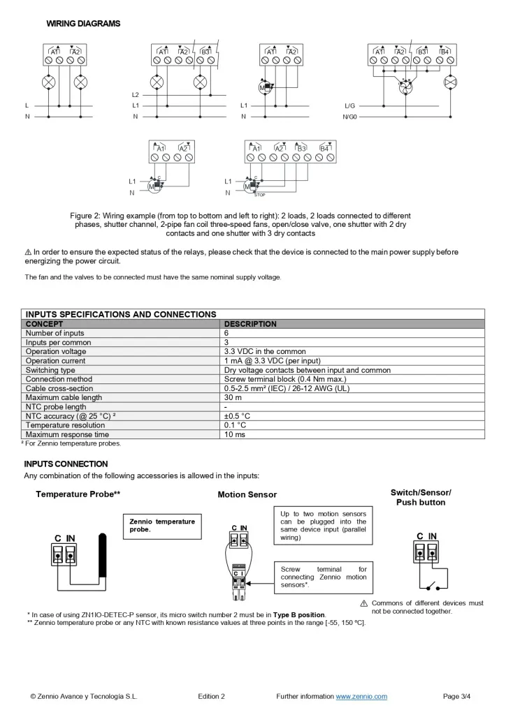 Datasheet_ALLinBOX_46_v2_EN_page-0003.jpg Datasheet_ALLinBOX_46_v2_EN_page-0003.jpg