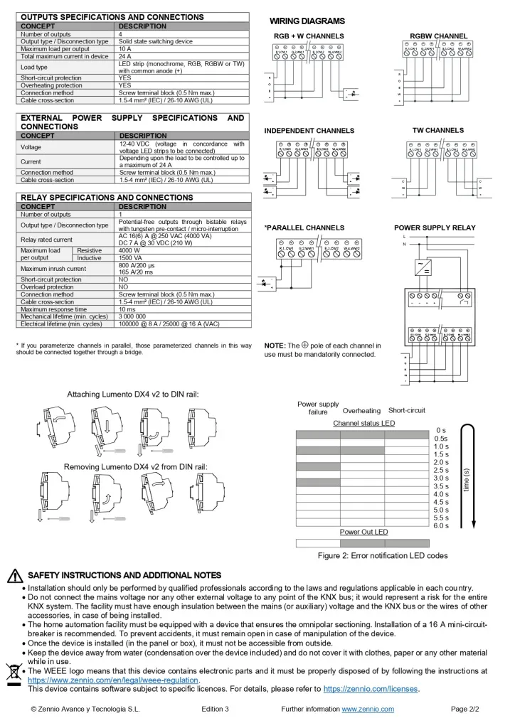 Datasheet_Lumento_DX4_v2_EN_page-0002.jpg