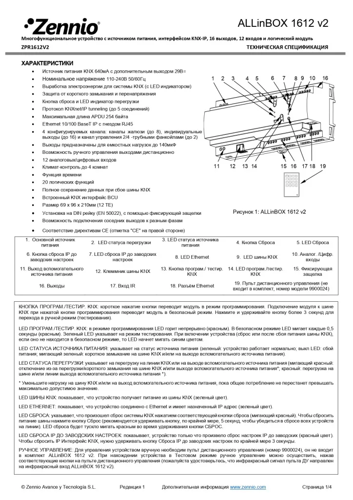 Datasheet_ALLinBOX_1612_v2_RU_Ed1_page-0001.jpg Datasheet_ALLinBOX_1612_v2_RU_Ed1_page-0001.jpg
