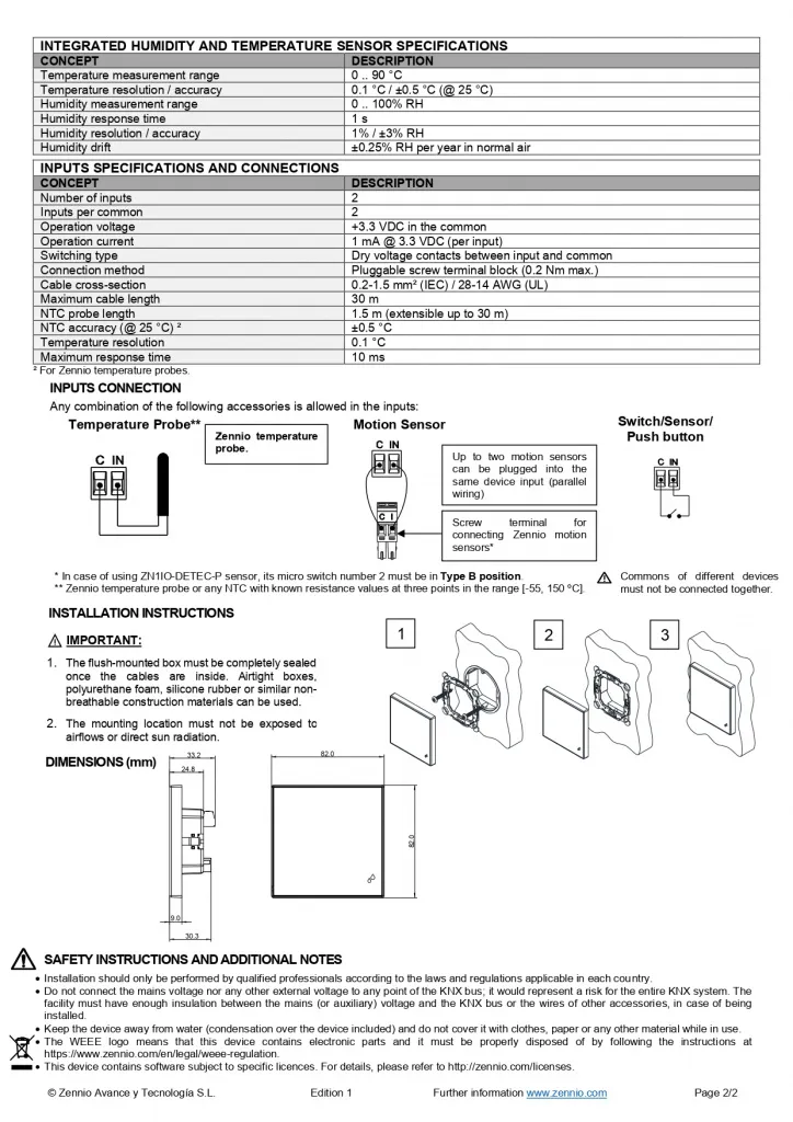 Datasheet_Flat_Sensato_v2_EN_Ed1_page-0002.jpg Datasheet_Flat_Sensato_v2_EN_Ed1_page-0002.jpg