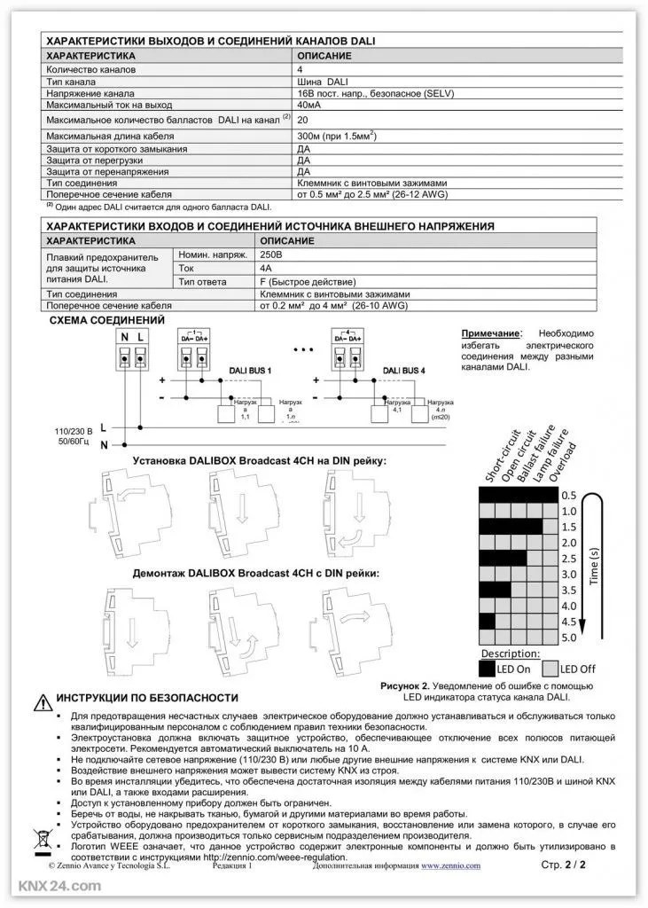 ZDI-DLB4_1.jpg