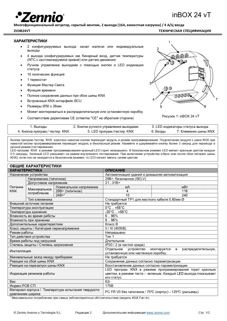 Datasheet_inBOX_24_vT_RU_Ed2_page-0001.jpg