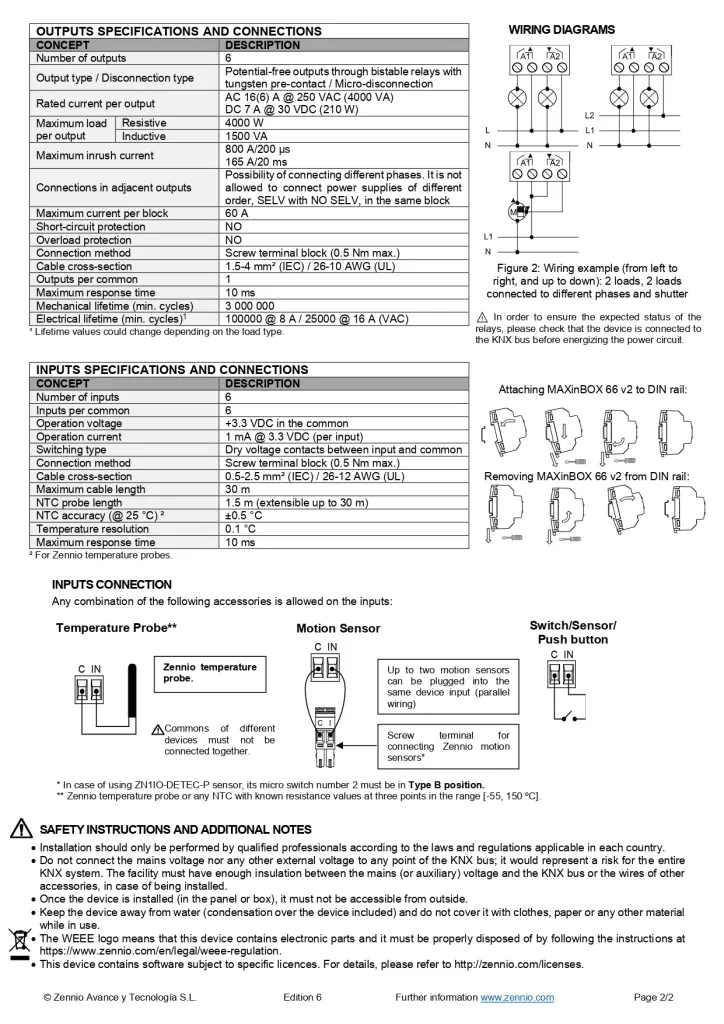 Datasheet_MAXinBOX_66_v2_EN_Ed6_page-0002.jpg