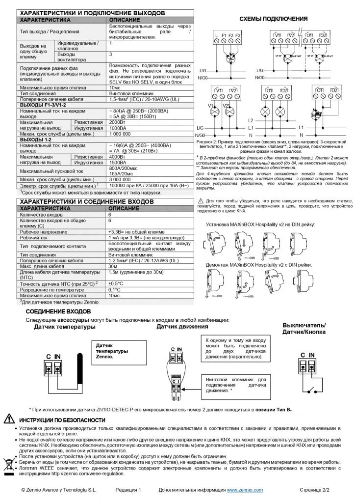 datasheet-maxinbox-hospitality-v2-ru-ed1_page-0002.jpg datasheet-maxinbox-hospitality-v2-ru-ed1_page-0002.jpg
