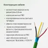 Voka KNX кабель VOKA EIB/KNX recognized BUS CABLE J-Y(St)Yh 2x2x0,8 EN 50575 Class Eca Made in Germany